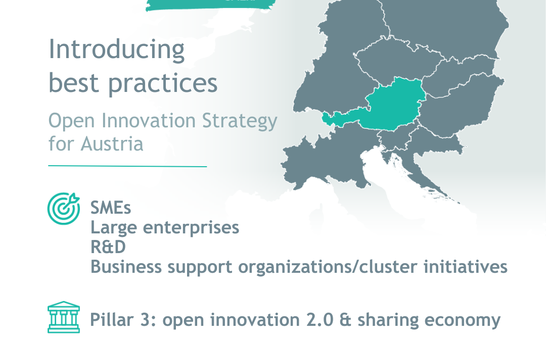 Croatian State Aid in Research & Development