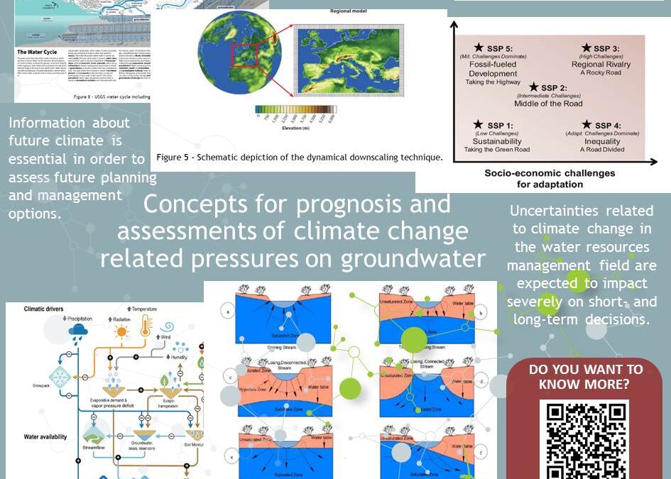 Latest report on climate change related pressures on groundwater prognosis and assessments released