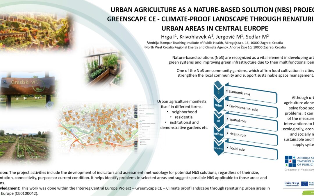 GreenScape CE Project Presented at the Safety and Quality of Food Conference in Poreč