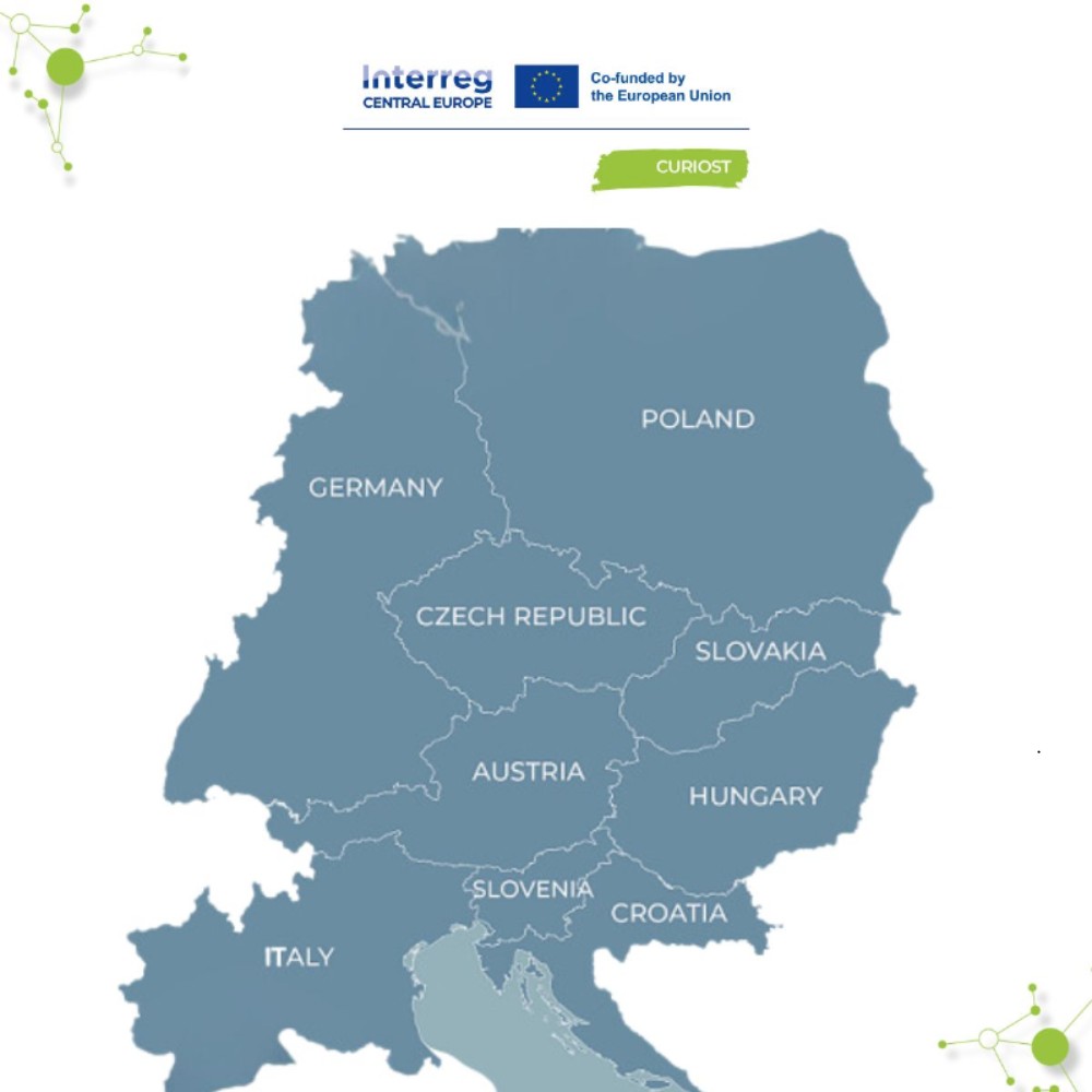 integrated strategic framework